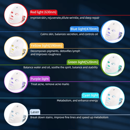 Gleamsi Glow Mask for Radiant Skin and Youthful Complexion - Gleamsi