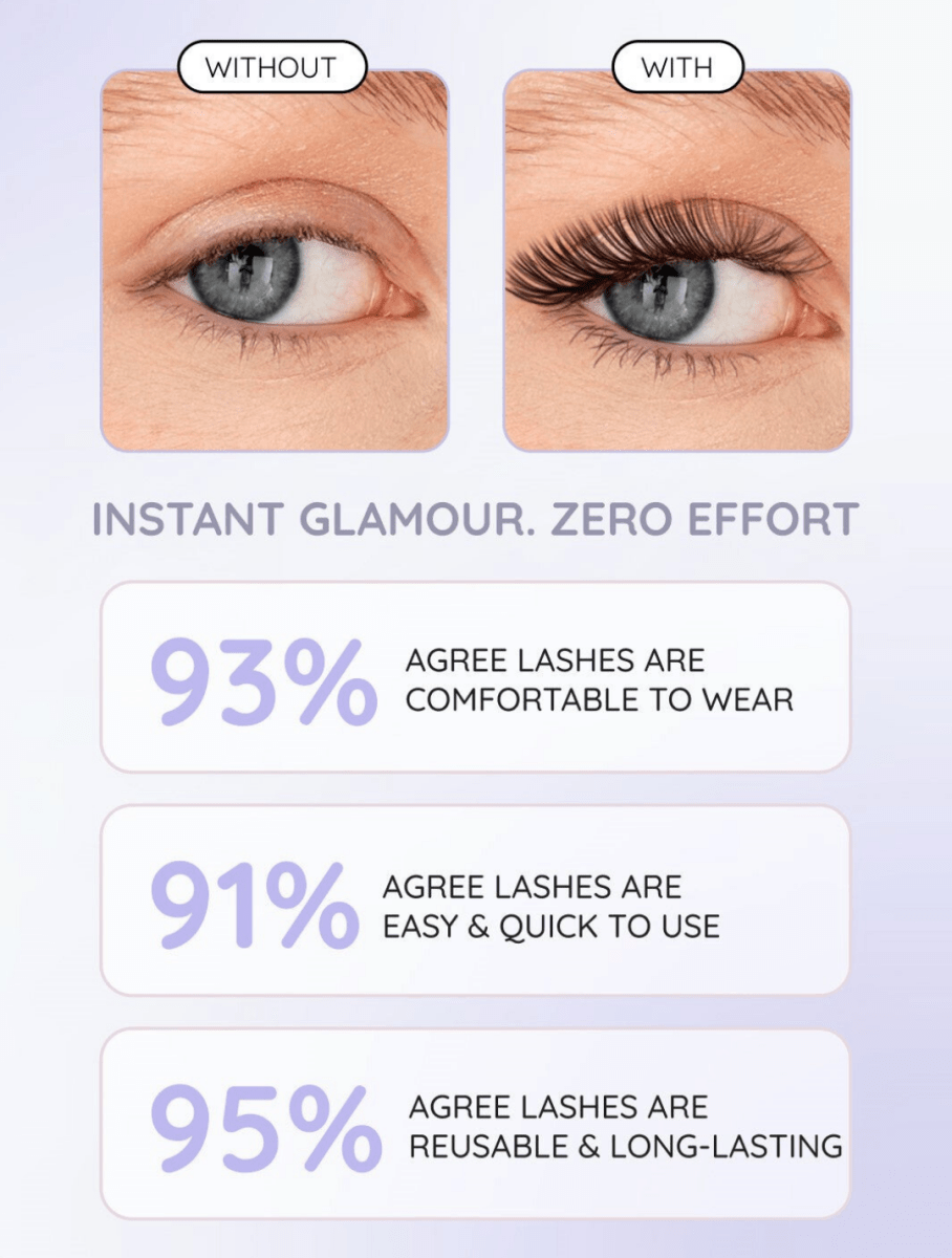 Gleamsi Magnetic Eyelashes Transform Your Look - Gleamsi